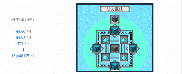 我的世界魔法金属魔力水晶怎么得到 我的世界魔法金属魔力水晶合成攻略