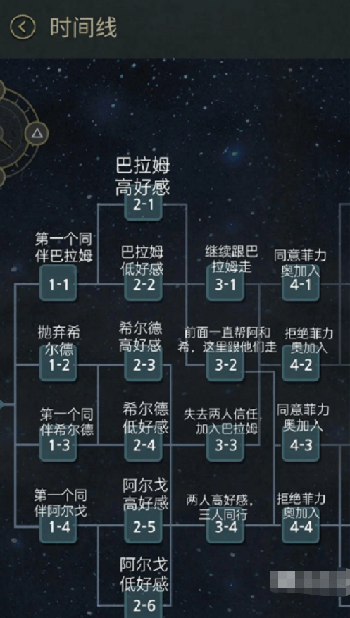 7days怎么达到全结局-7days全结局攻略