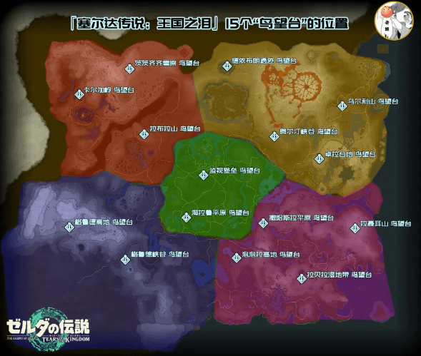 塞尔达传说王国之泪鸟望台位置地点攻略总体评价