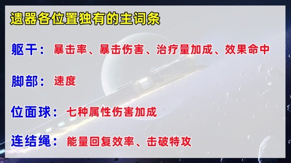 崩坏星穹铁道遗器属性怎么看 主副词条选择攻略