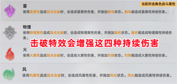 崩坏星穹铁道遗器属性怎么看 主副词条选择攻略