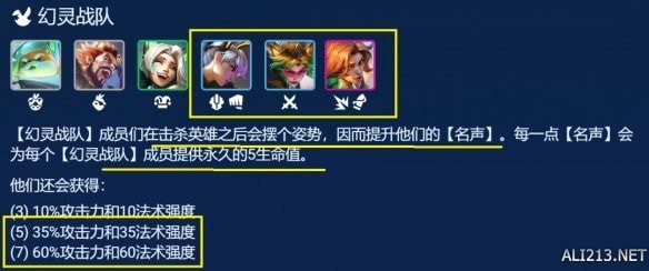 金铲铲之战幻灵战队怎么使用,幻灵战队阵容快速上分推荐