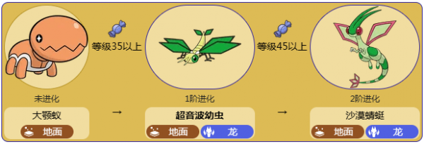 宝可梦剑盾超音波幼虫在哪抓 超音波幼虫值得培养吗