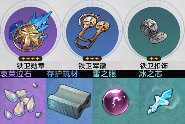 崩坏星穹铁道大矿区材料点在哪里_大矿区材料点位置详情