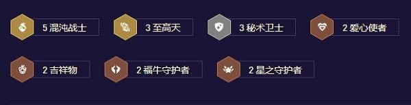 云顶之弈s8.5混沌至高天阵容怎么组合最好攻略-8.5混沌机甲至高天阵容攻略