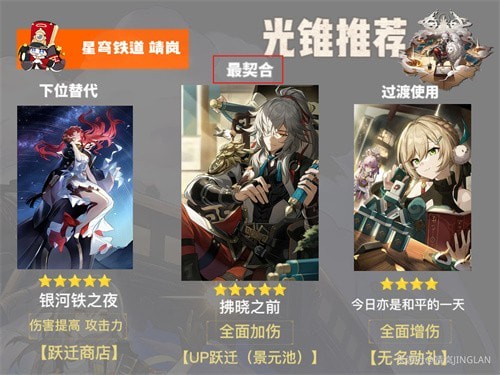 崩坏星穹铁道景元光锥选哪个好