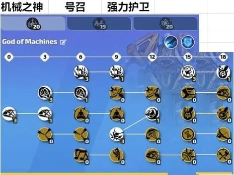 火炬之光无限召唤流新手开荒攻略