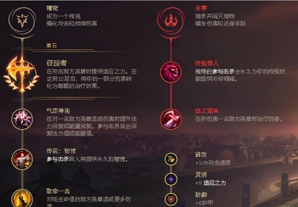 英雄联盟雷霆咆哮符文怎么组合最好 雷霆咆哮符文搭配攻略
