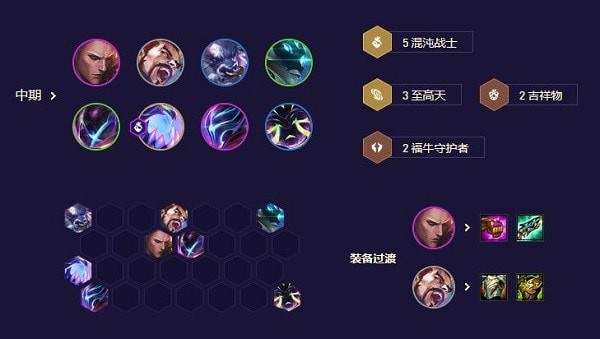 云顶之弈s8.5混沌至高天阵容怎么组合最好攻略-8.5混沌机甲至高天阵容攻略