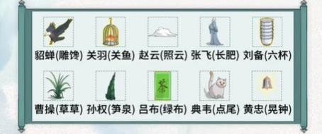 文字脑洞人杰地灵攻略-文字脑洞人杰地灵找到10个三国人物攻略图文汇总