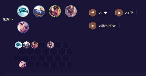 云顶之弈s8.5机甲龙王最新阵容-阵容玩法详解