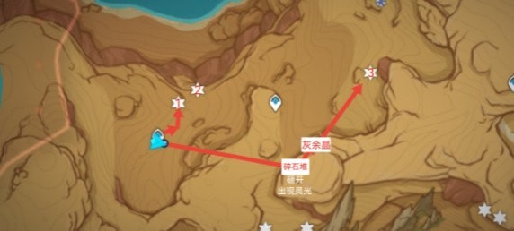 原神卡维突破材料总体评价-卡维突破材料总体评价汇总表