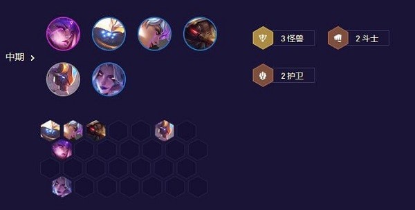 云顶之弈s8.5机甲龙王最新阵容-阵容玩法详解