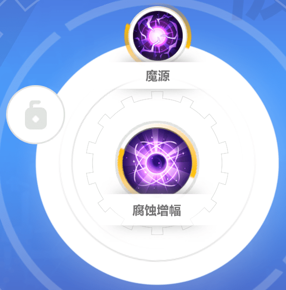 火炬之光无限机械警卫带什么辅助技能-火炬之光无限机械警卫天赋技能推荐攻略