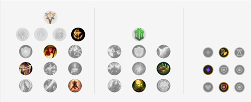 英雄联盟刀妹天赋出装顺序 英雄联盟刀妹天赋推荐最佳