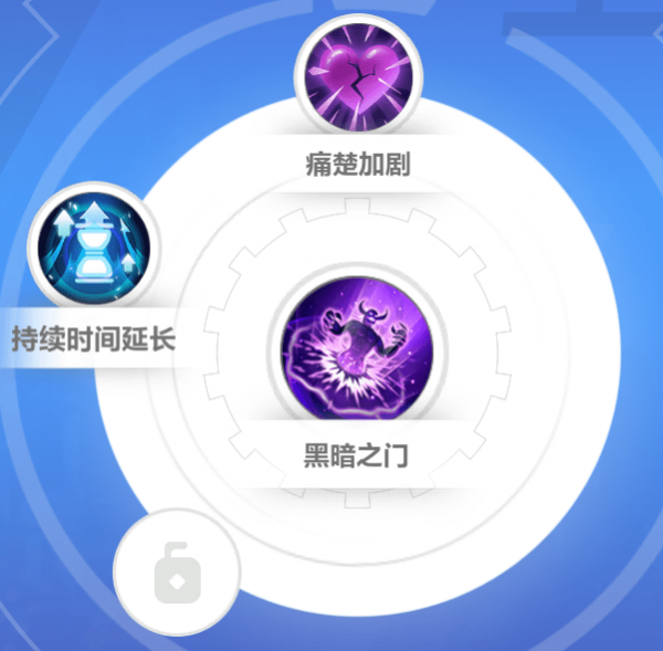 火炬之光无限机械警卫带什么辅助技能-火炬之光无限机械警卫天赋技能推荐攻略