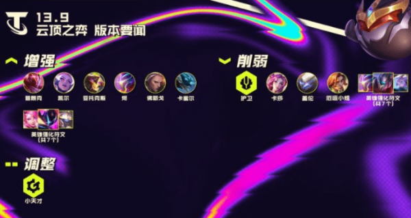 云顶之弈神秘传送门怎么开 云顶之弈神秘传送门影响力及概率分享