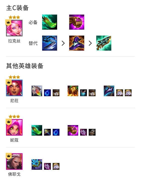 金铲铲之战启明奇点拉克丝怎么通关-主C是星守拉克丝的选择