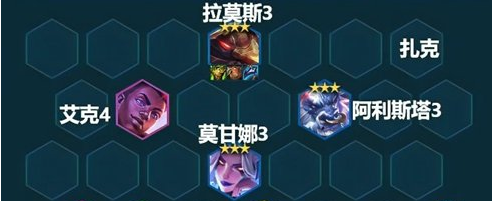 云顶之弈s8.5薇古斯怎么出装-薇古斯装备及阵容搭配