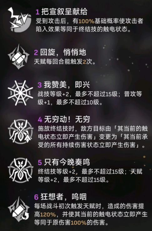 崩坏星穹铁道卡芙卡强度怎么样-崩坏星穹铁道卡芙卡值得培养吗