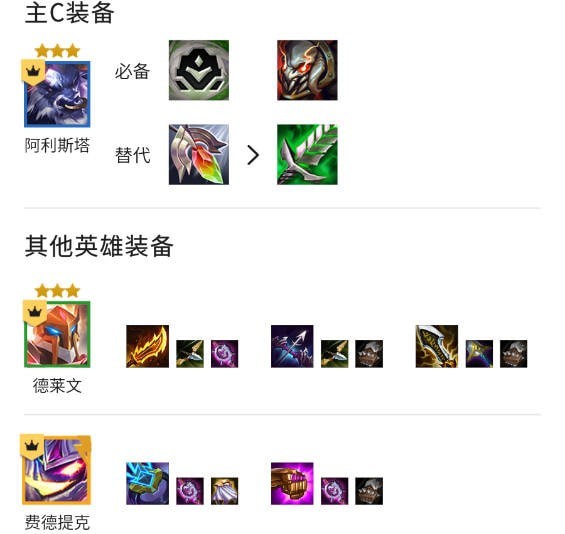 金铲铲之战机甲巨无霸阿利斯塔怎么使用,机甲巨无霸阿利斯塔上分最新阵容