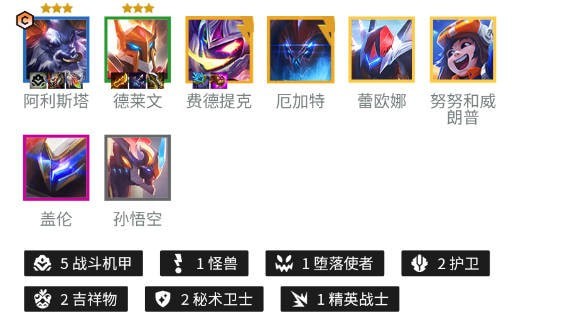 金铲铲之战机甲巨无霸阿利斯塔怎么使用,机甲巨无霸阿利斯塔上分最新阵容