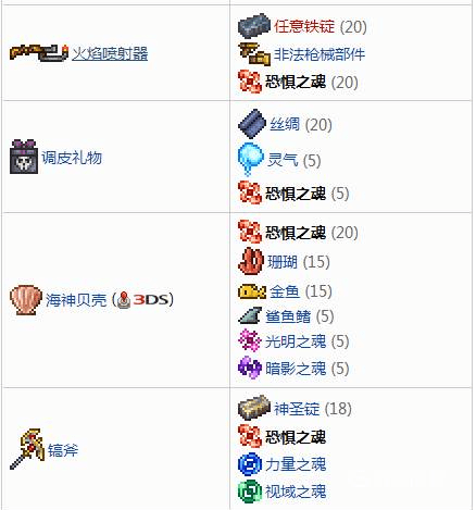 泰拉瑞亚恐惧之魂在哪里获得 泰拉瑞亚恐惧之魂怎么用