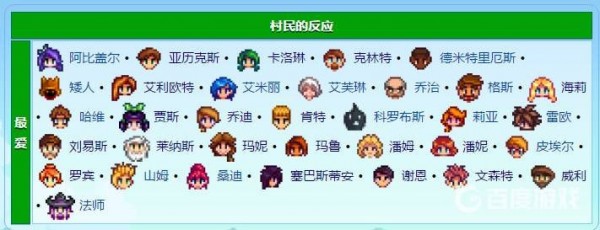 星露谷物语珍珠能干啥 星露谷物语珍珠每年只有一颗吗