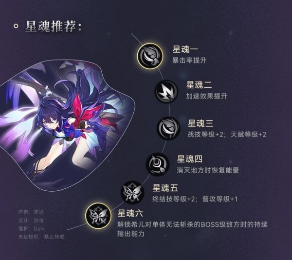 崩坏星穹铁道希儿值得抽吗 崩坏星穹铁道希儿强度细说培养建议