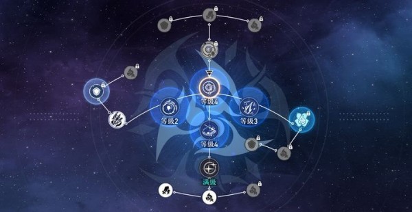 崩坏星穹铁道新手教程 崩坏星穹铁道入门玩法攻略