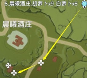 原神白萝卜哪里买 原神白萝卜获取步骤详解大全