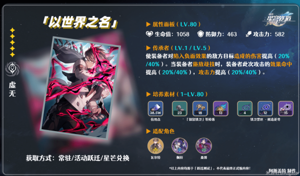 崩坏星穹铁道光锥以世界之名怎么样 以世界之名光锥展示