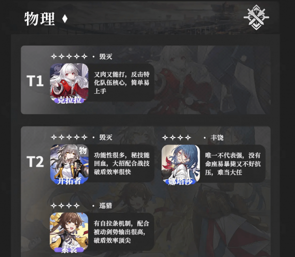 崩坏星穹铁道强度榜 崩坏星穹铁道公测v1.0节奏榜