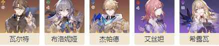 崩坏星穹铁道铁卫军徽怎么得到 崩坏星穹铁道铁卫军徽位置攻略