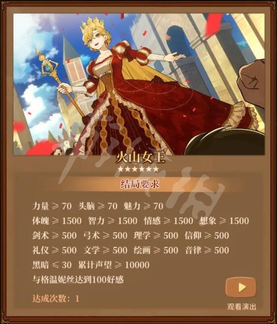 火山的女儿火山女王结局怎么触发 火山的女儿火山女王结局达成思路