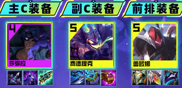 金铲铲之战s8.5机甲九五阵容有几种 s8.5机甲九五阵容细说
