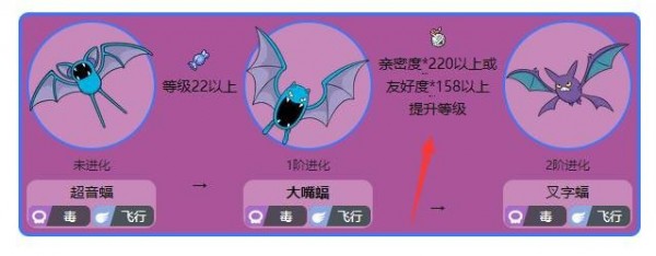 宝可梦阿尔宙斯大嘴蝠怎么看亲密度