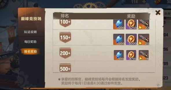 合金弹头觉醒代币怎么刷 合金弹头觉醒代币运用攻略介绍