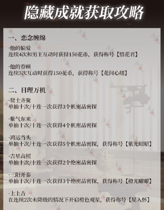 代号鸢隐藏成就称号攻略汇总