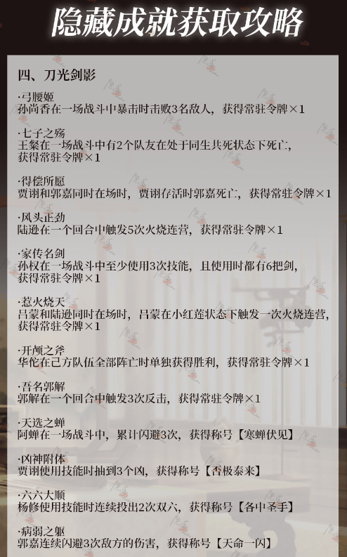 代号鸢隐藏成就称号攻略汇总