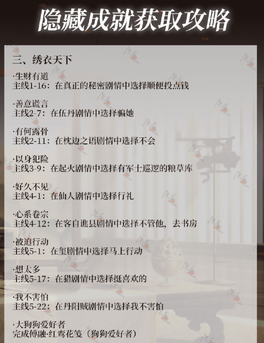 代号鸢隐藏成就称号攻略汇总
