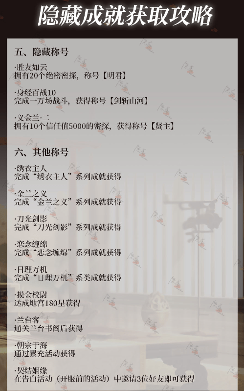 代号鸢隐藏成就称号攻略汇总