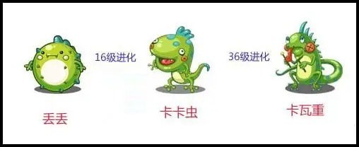 洛克王国卡瓦重技能搭配 卡瓦重捕捉策略