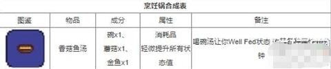 泰拉瑞亚饰品合成表有几种 所有饰品合成图