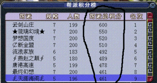 梦幻西游帮战从哪里进去 帮战要入帮几天