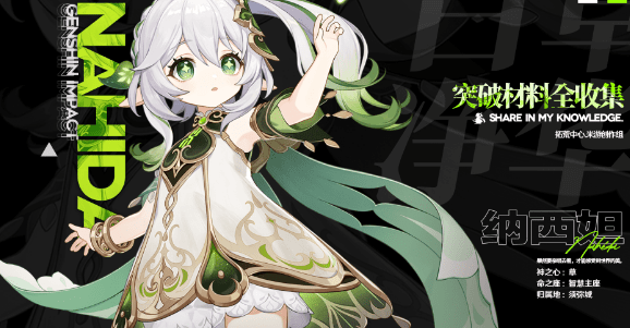 原神纳西妲突破材料汇总表 原神纳西妲突破材料位置攻略