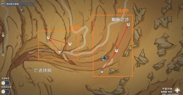 原神纳西妲突破材料汇总表 原神纳西妲突破材料位置攻略