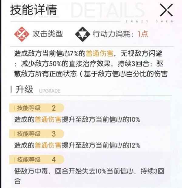 奇点时代辅助卡哪个好用 奇点时代辅助卡养成推荐