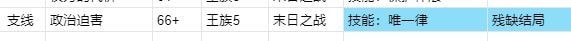 我把勇者人生活成了肉鸽王国传说全结局步骤攻略(共14个)