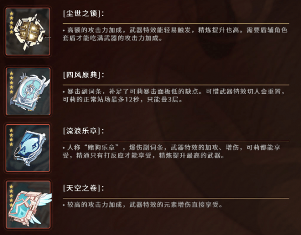 原神可莉值得培养吗 主c阵容搭配